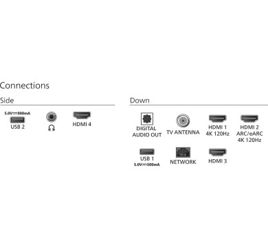 Телевизор Philips 55PUS8729/60